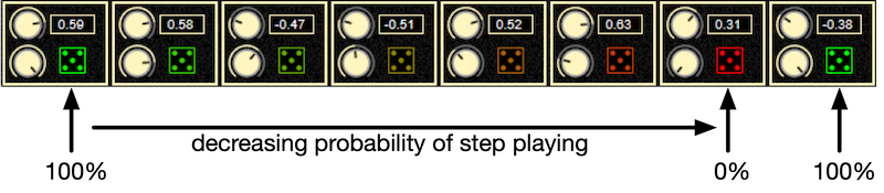SynthLab_WS_Timing.png